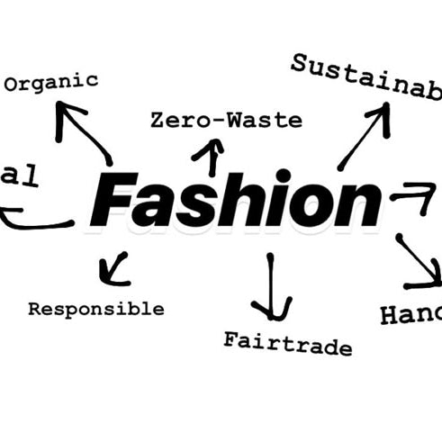 Why Slow Fashion Matters in a Fast Fashion World