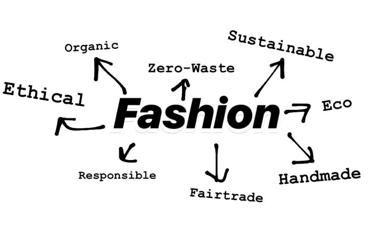 Why Slow Fashion Matters in a Fast Fashion World